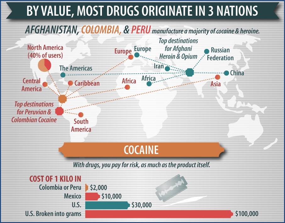 Производители стоил. Страны производители кокаина. Страны производящие кокаин. Страны Лидеры производства кокаина. Крупнейшие производители кокаина.