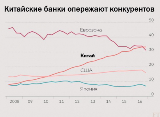 Британский колониализм и современная экономика