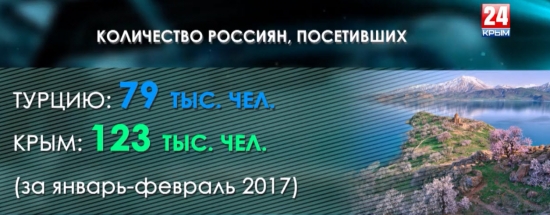 Структурные проблемы США и внешняя политика Трампа