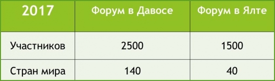 Кто враг США или Статистика знает всё 27.04.2017