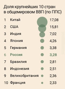 Кто враг США или Статистика знает всё 27.04.2017