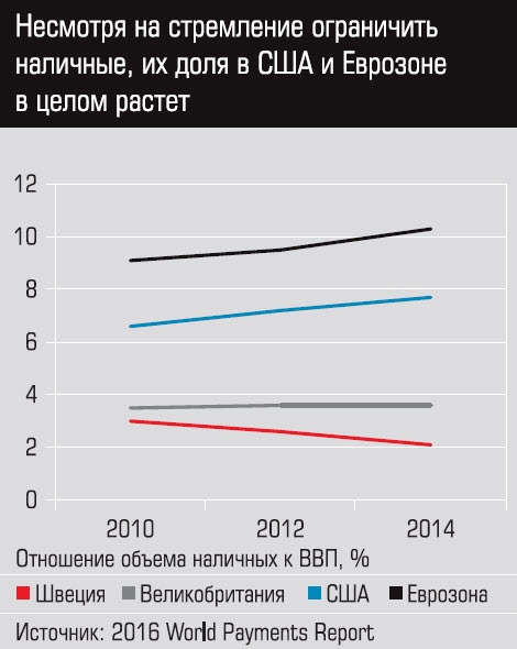 Робот-космонавт или Статистика знает всё 08.05.2017