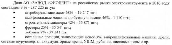 Средняя зарплата в России