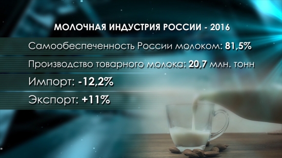 РФ: Экономические итоги за 7 месяцев