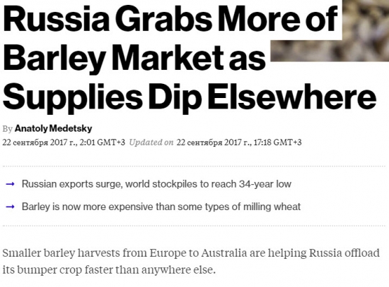 Россия на рынке ячменя
