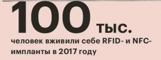 Новые миллиардеры России (журнал РБК)