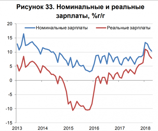 Алюминиевые огурцы, или Статистика знает всё 14.07.2018