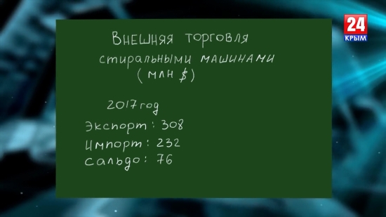 Экономика России набирает скорость