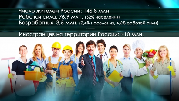 Гастарбайтеры на рынке труда России
