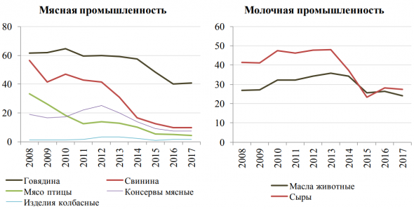 Самолёт Можайского, или Статистика знает всё 05.10.2018