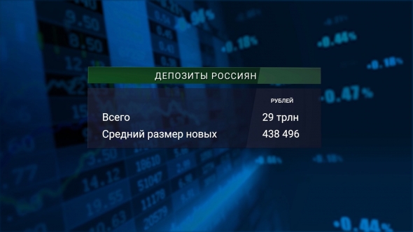 Депозит в рублях или наличные доллары?