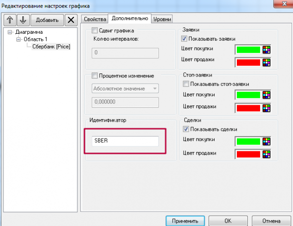 Стратегия Поплавок. Робот-тестер на Луа и Питоне с описанием.