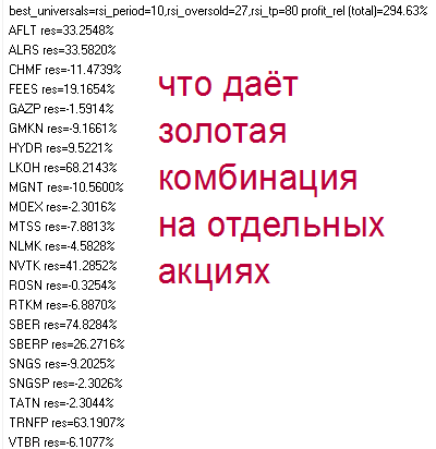 Стратегия Поплавок. Робот-тестер на Луа и Питоне с описанием.