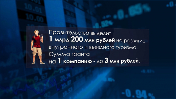 Туризм в Беларуси гибнет / Россия - родина колесниц / Зелёный туризм в России