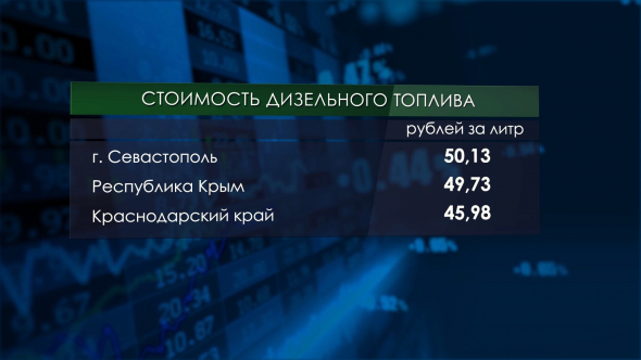 Нефть в армяно-азербайджанском конфликте / Дорогое топливо в Крыму / Нефть в Крыму