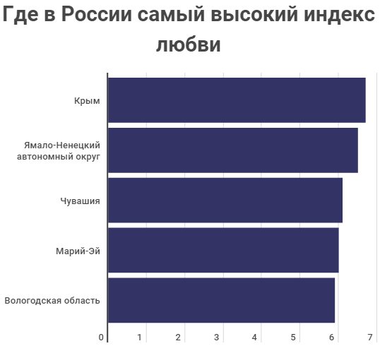 10 картинок дня, или Путин - медведь по сахару (12.02.2021)