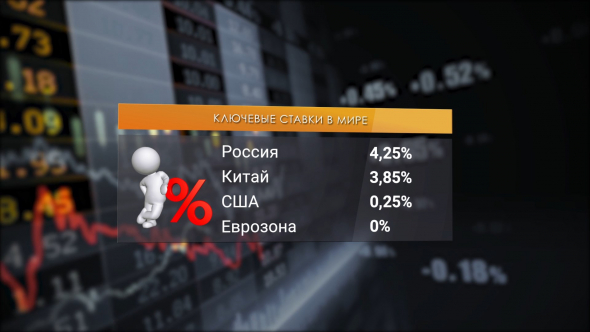 Россия жёстко отказала МВФ. Рубль будет сильным.