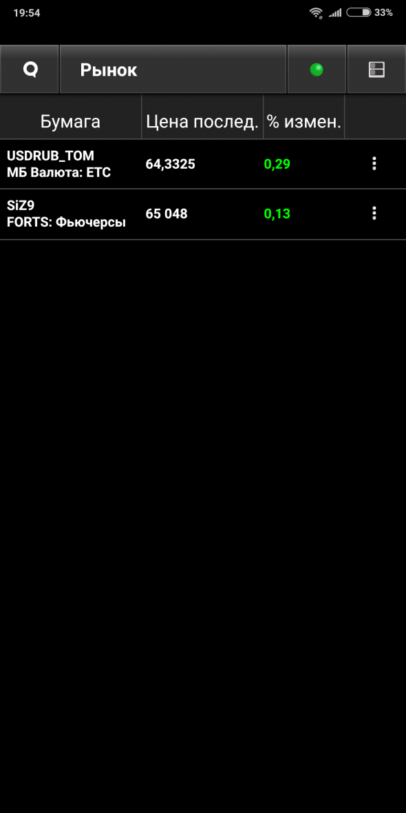 Сбербанк-брокер. Торговля на срочном рынке на смартфоне через QUIK для андроид