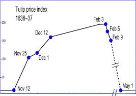 BTC/USD Ж*па походу