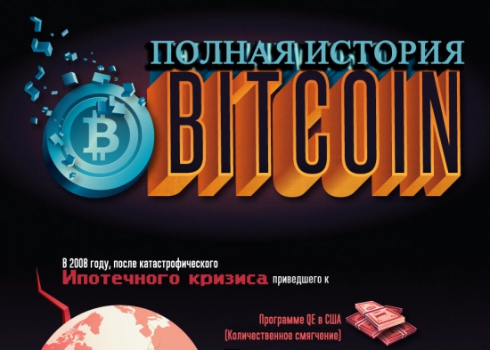 Инфографика - История Bitcoin