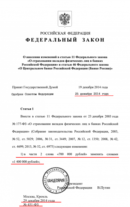 Путин подписал закон о повышении планки выплат АСВ до 1.4 млн руб