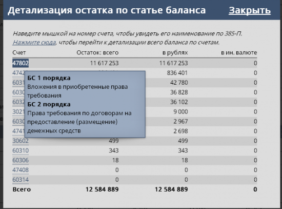 Бэнкинг по-русски: Словно мухи, тут и там....