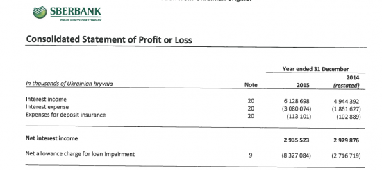 Бэнкинг по-украински: SBERBANK UA, казнить нельзя помиловать....