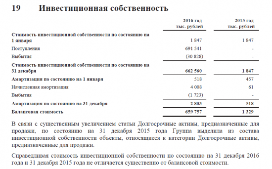 Бэнкинг по-Русски: МежТопЭнергобанк (2956) - разбор баланса и анализ потенциальных рисков