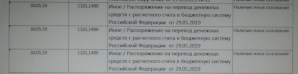 Бэнкинг по-русски: ЦБ - реабилитация клиентов и ужесточения валютообменных операций и сомнительных платежей