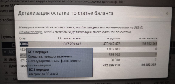 Бэнкинг по-русски: Второй день висят сервера МКБ и казалось бы причем тут АО "Тренд"