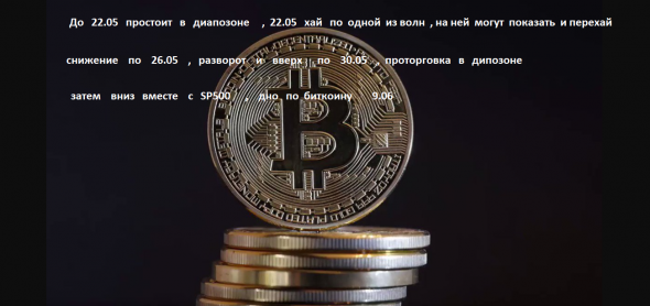 Bitcoin -  USD           прогноз