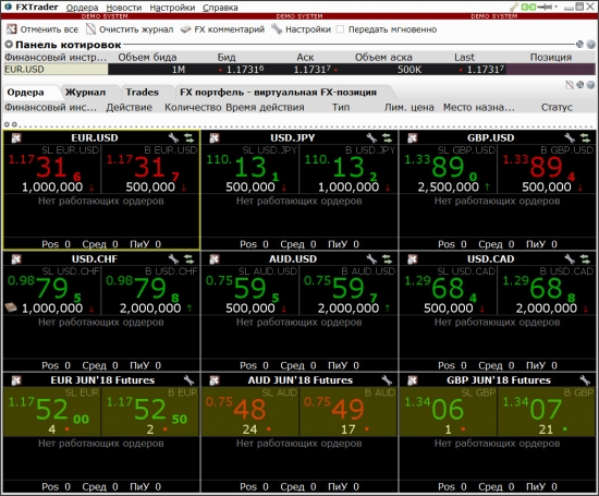 tws сканер interactive brokers