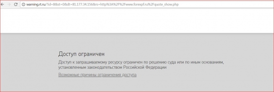 Заблокировали forexpf.ru