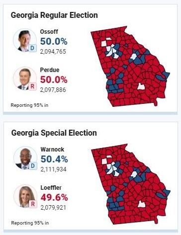 Выборы в Джорджии