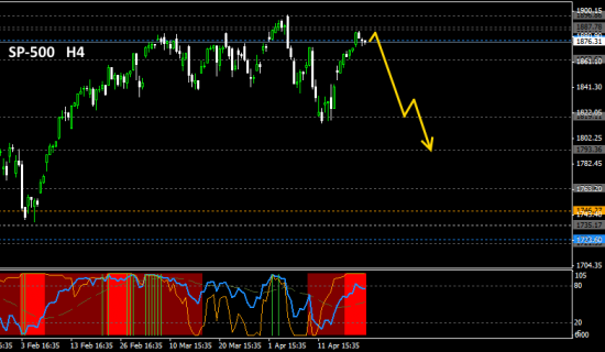 #SP-500