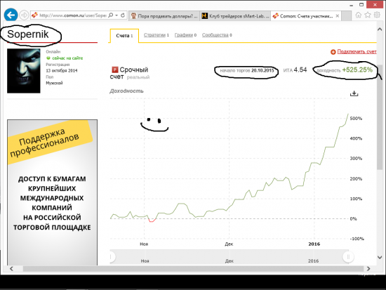 мой профит в % за квартал