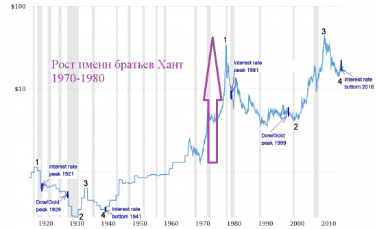 Заподозрил я неладное