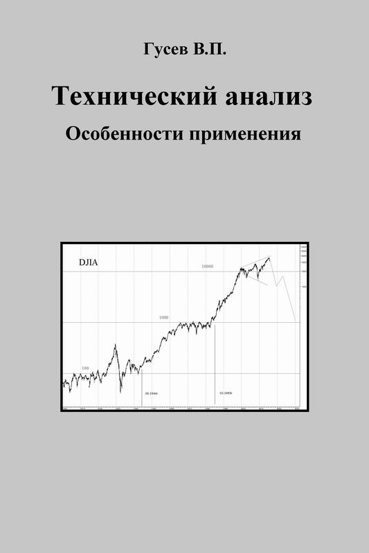 Космонавту с МКС -   волновые принципы Эллиотта. Пректер и его неточности.