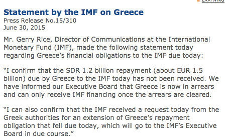 Официальное заявление МВФ по дефолту Греции