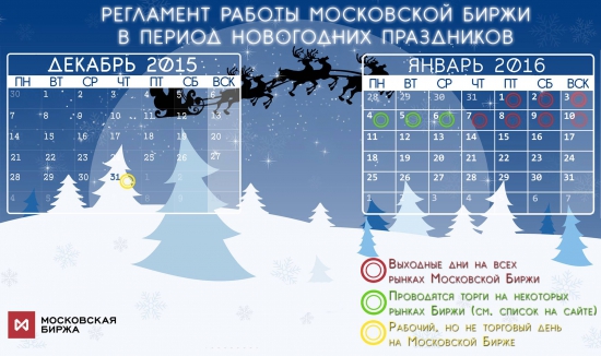 Как работает Московская биржа в новогодние праздники?