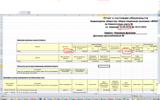 Аренда робота с ЛЧИ 2014 Черникова Дмитрия!