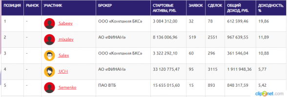 ЛЧИ-2019.25.09.19 Полеты во сне и наяву.