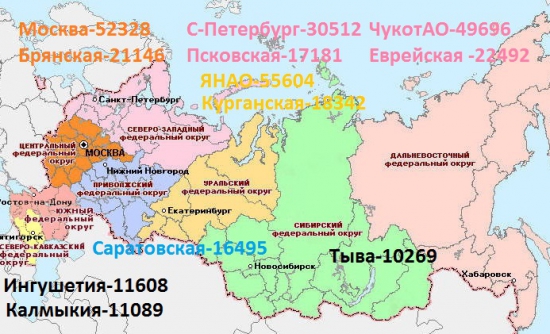 Денежные доходы россиян в 1 кв. 2015г. по округам