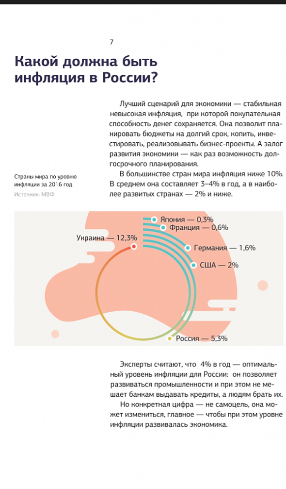 Записался в финансовые волонтёры.