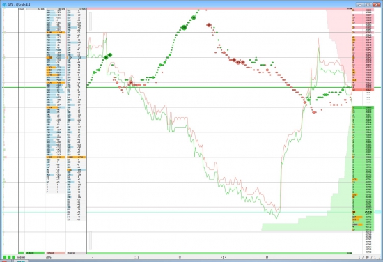 SIZ4 - скальпинг невозможен!