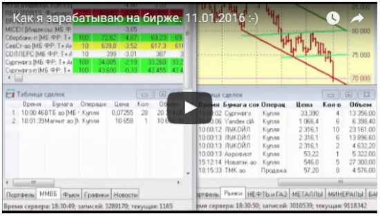 Как я зарабатываю на бирже. 11.01.2016  :)