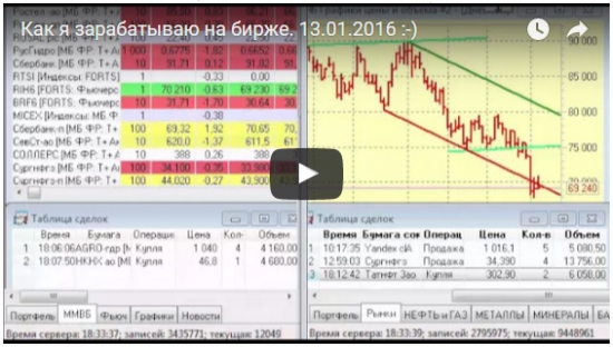 Как я зарабатываю на бирже. 13.01.2016  :)