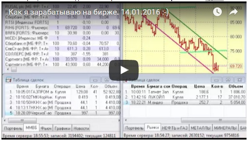 Как я зарабатываю на бирже. 14.01.2016  :)