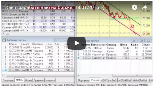 Как я зарабатываю на бирже. 18.01.2016  :)