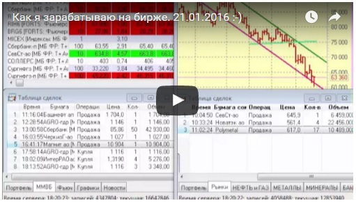 Как я зарабатываю на бирже. 21.01.2016  :)